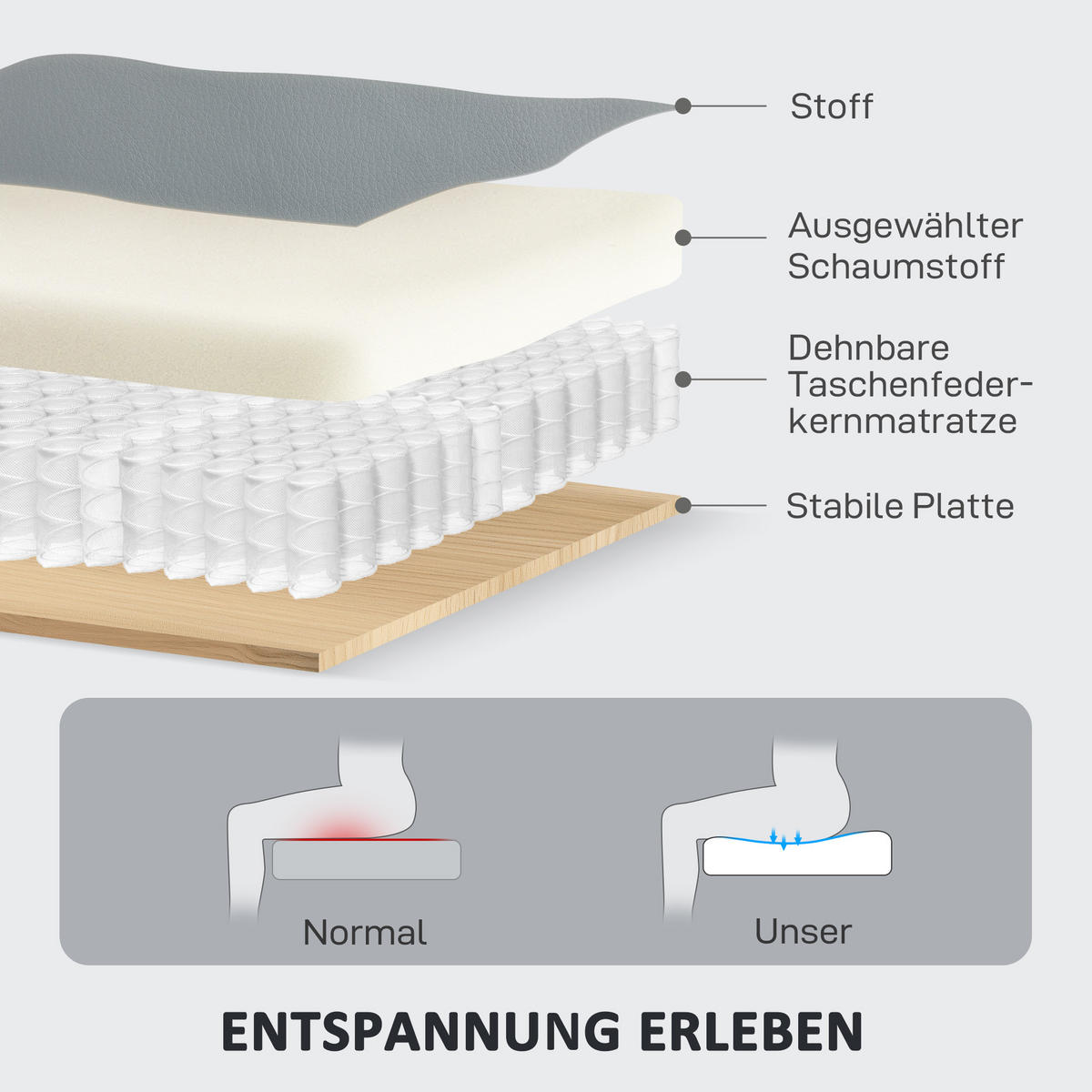 RELAXSESSEL mit Liegefunktion Kunstleder Schaumstoff Dunkelgrau - Dunkelgrau, Leder (89/102/205cm) - HOMCOM