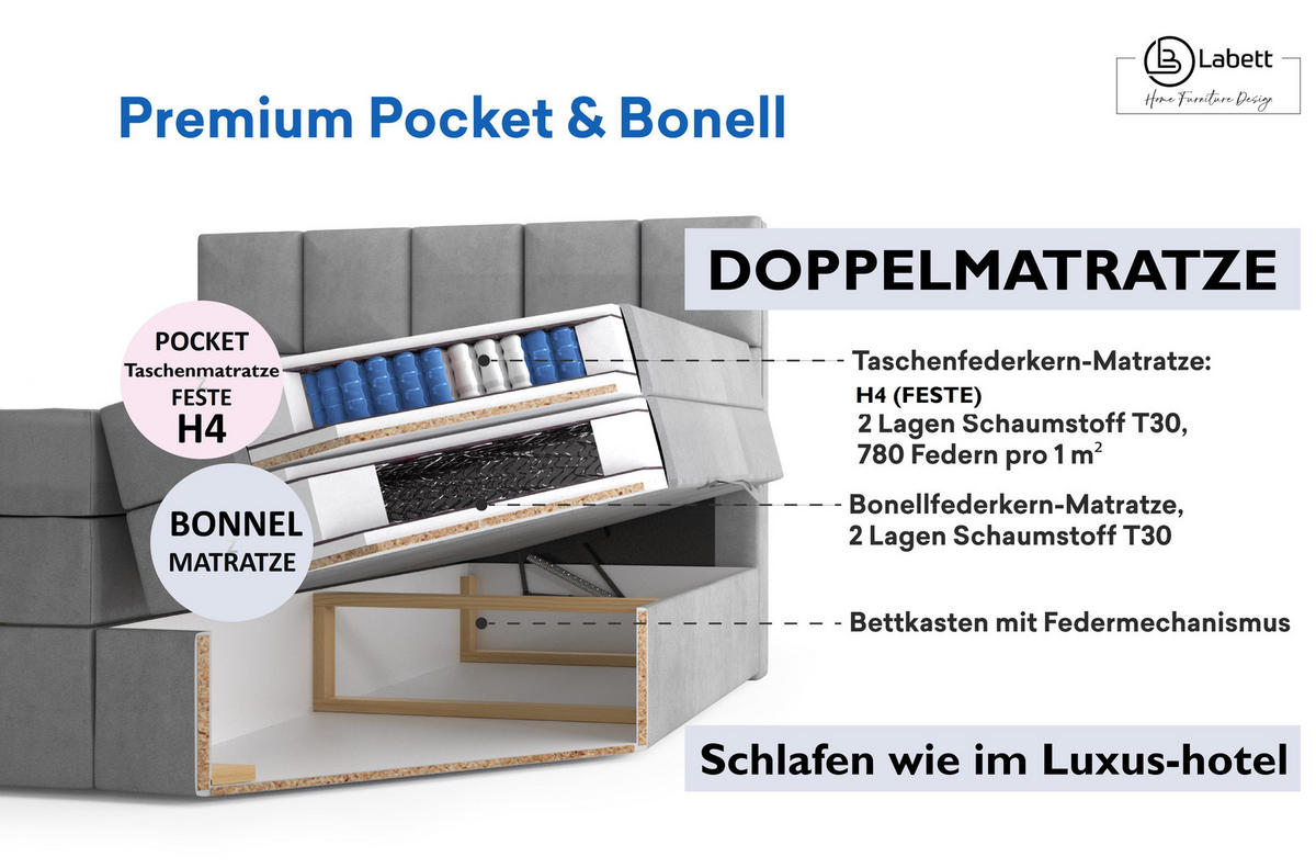 BOXSPRINGBETT Igella King Dunkelgrau 120x200 cm mit Matrazen H4 & Topper - Dunkelgrau, Holz (120/200cm) - Labett