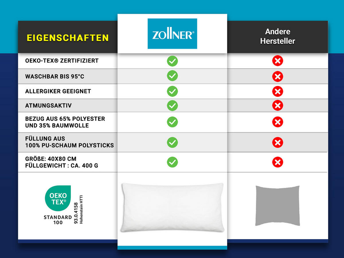 KISSEN, 40x80 cm, 65% Polyester, 35% Baumwolle, Weiß - Weiß, Textil (40/80cm) - Zollner