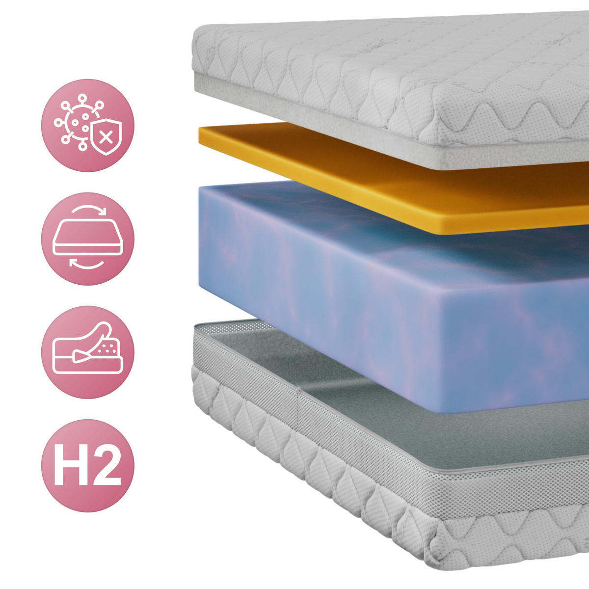 VISCOMATRATZE DIVO - 180/200 - H2 - Sivo - Weiß, Textil (180/200cm) - MKS