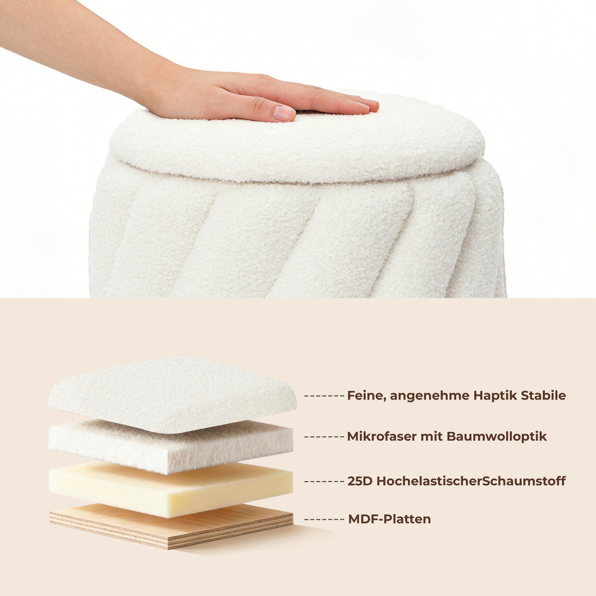 HOCKER mit Stauraum Rund Weiß - Weiß, Holzwerkstoff/Textil (40/45.5/40cm) - Hometopia