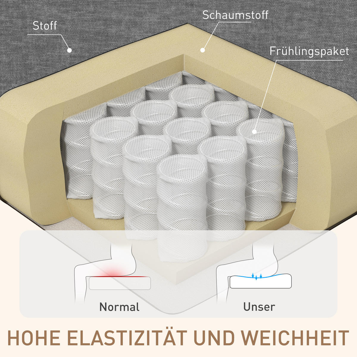 RELAXSESSEL mit Massagefunktion Drehbarer Massagesessel Fernbedienung Dunkelgrau - Dunkelgrau/Schwarz, Textil/Metall (90/98/98cm) - HOMCOM