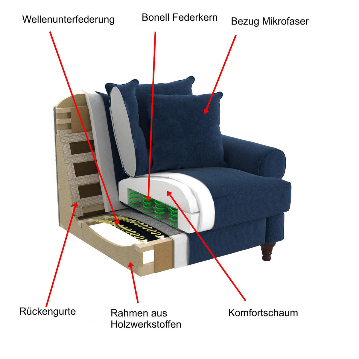 SOFA blaugrün Landhaus, Couch 3,5-Sitzer 230 cm - Dunkelgrün, Holz/Textil (230/95/100cm) - Furn.Design