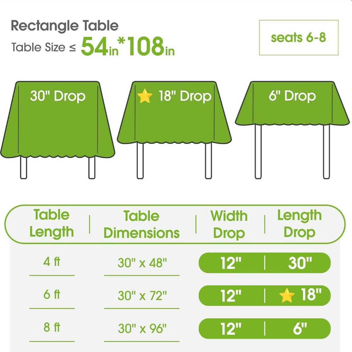 TISCHDECKE 174/137 cm 8 Stück - Weiß, Kunststoff (137/274cm) - Authentics