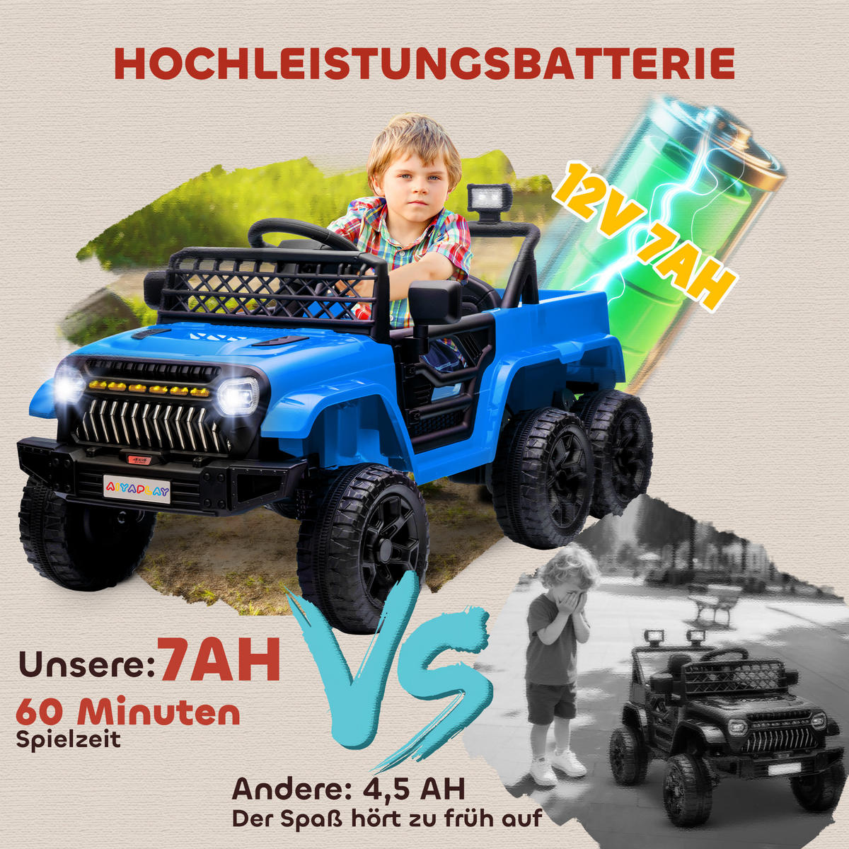 ELEKTRISCHES Kinderauto 12V, mit Anhänger, LED-Lichtern, Musik und Hupe, für Kinder im Alter von 3-8 Jahren, Hellblau - Blau, Kunststoff (122/62.5/65cm) - AIYAPLAY