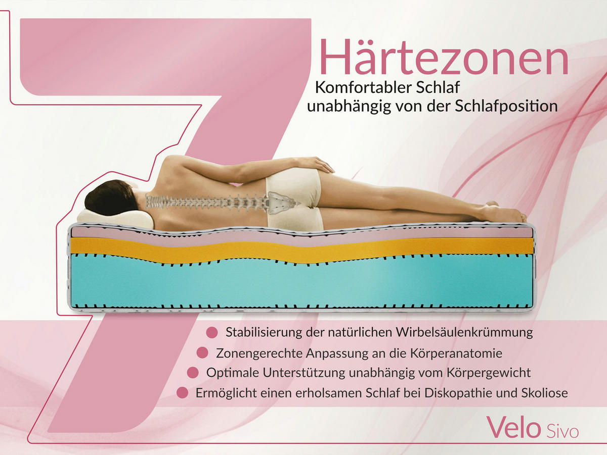 VISCOMATRATZE VELO - 200/200 - H2 - Sivo - Weiß, Textil (200/200cm) - MKS