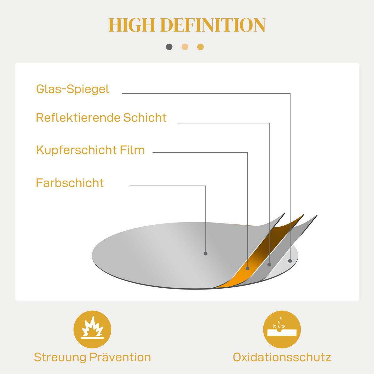 WANDSPIEGEL, Metall, Glas, Gold - Goldfarben, Metall (1/65/65cm) - HOMCOM