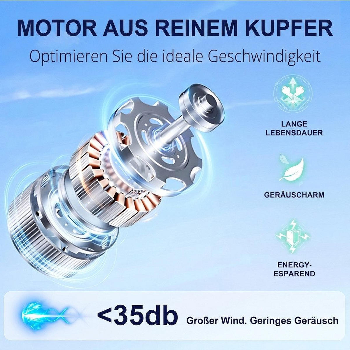 DECKENVENTILATOR & 3 Holzflügeln, 3-Stufen Dimmer, DC-Motor(35dB) - Weiß, Holzwerkstoff (114/114/45.7cm) - BEXEVUE