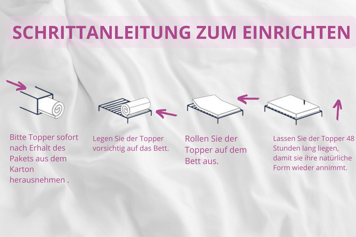 MATRATZENTOPPER TOP5, Latexauflage Größe: 120x200x5, Frabe: Weiß, mittelhart: H3 - Weiß, Textil (120/200cm) - Marpur