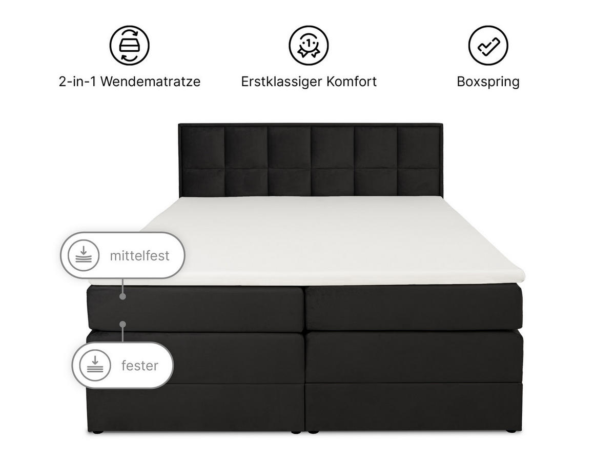 BOXSPRINGBETT Montreal schwarz 180/200 cm H2/H3 Samt - Schwarz, Textil (180/200cm) - wonello