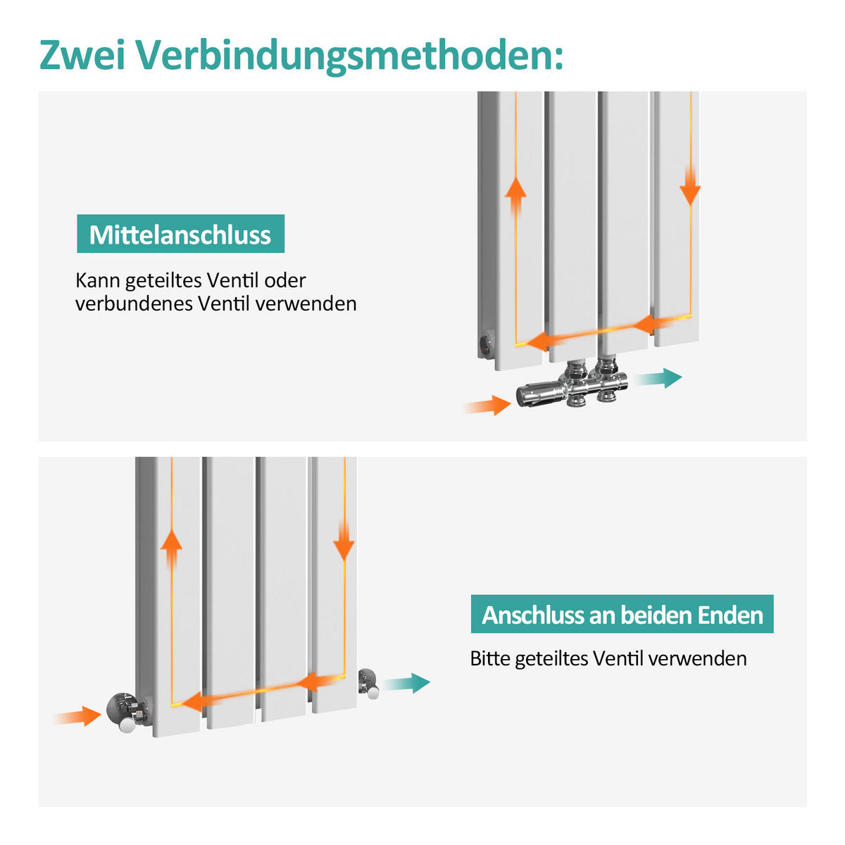 HEIZKÖRPER Flachheizkörper Weiß 90/30/6,3 cm - Weiß, Metall (30/90/6.3cm) - EMKE
