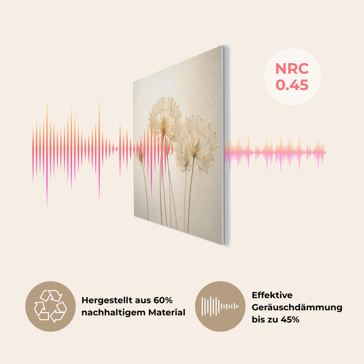 AKUSTIKPANEEL Sonnenlicht - Löwenzahn - Botanisch - Blumen 90x90 cm - Creme, Textil (90/0.9/90cm) - MuchoWow