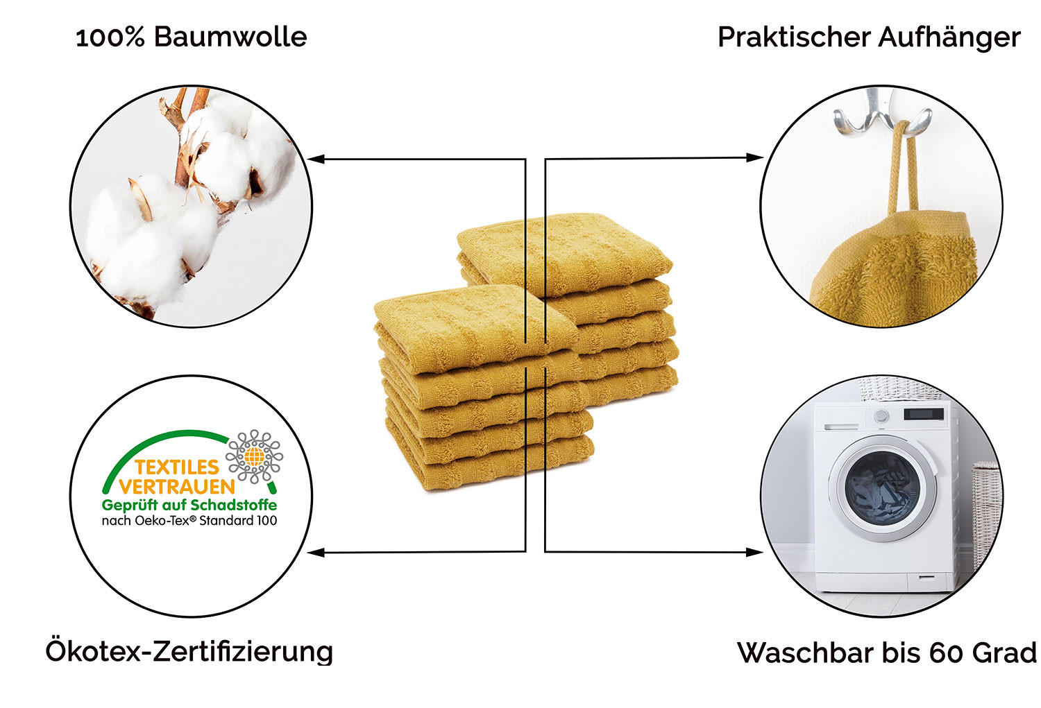 GÄSTETÜCHER, 10er-Set, 30x50 cm, 100% Baumwolle, Gelb - Currygelb, Textil (30/50cm) - Zollner