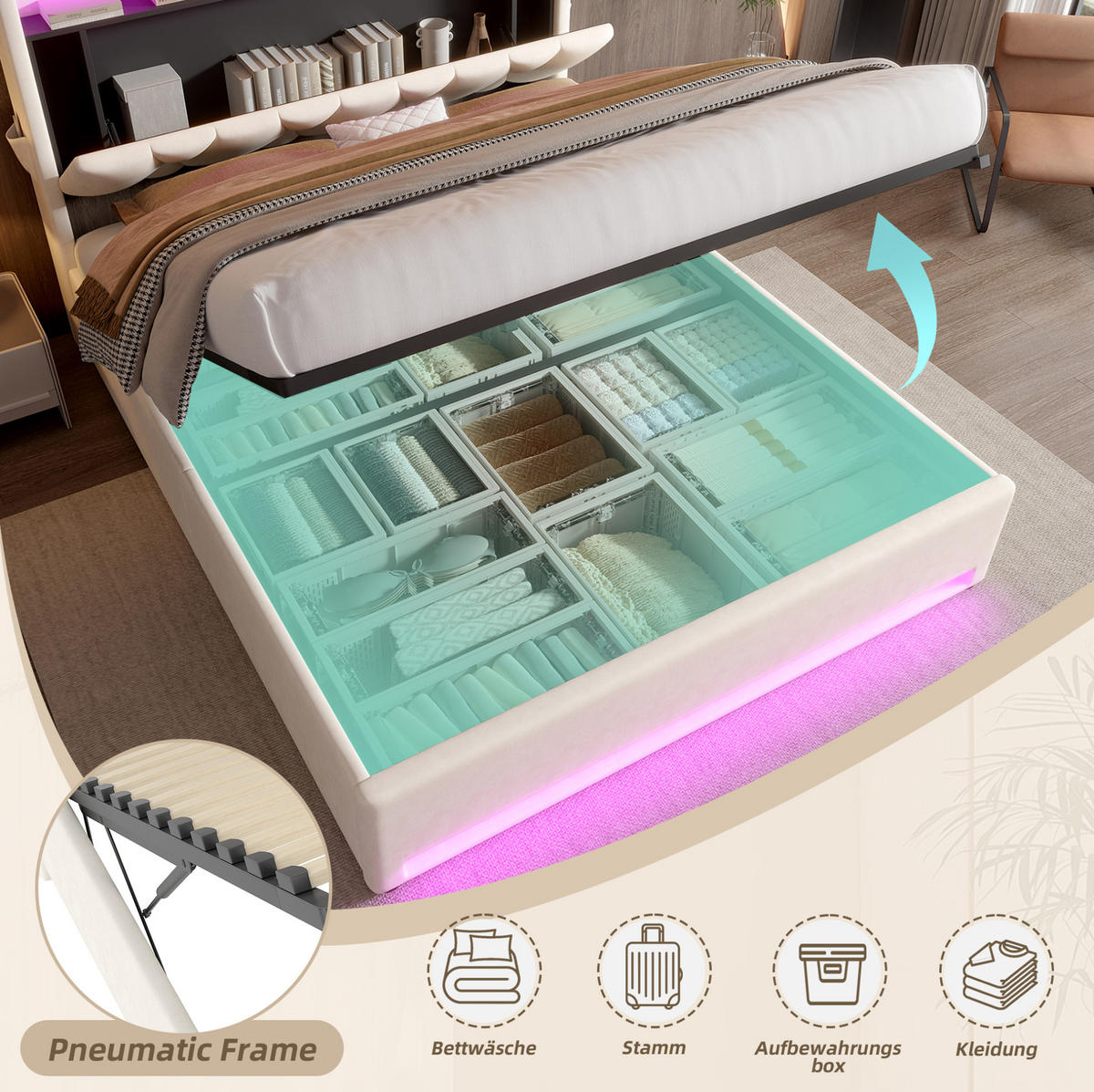 ČALOUNĚNÁ postel 140/200 cm se sametem, LED osvětlením, USB-C a úložným prostorem, Béžová - béžová, textil (140/200cm) - Redom
