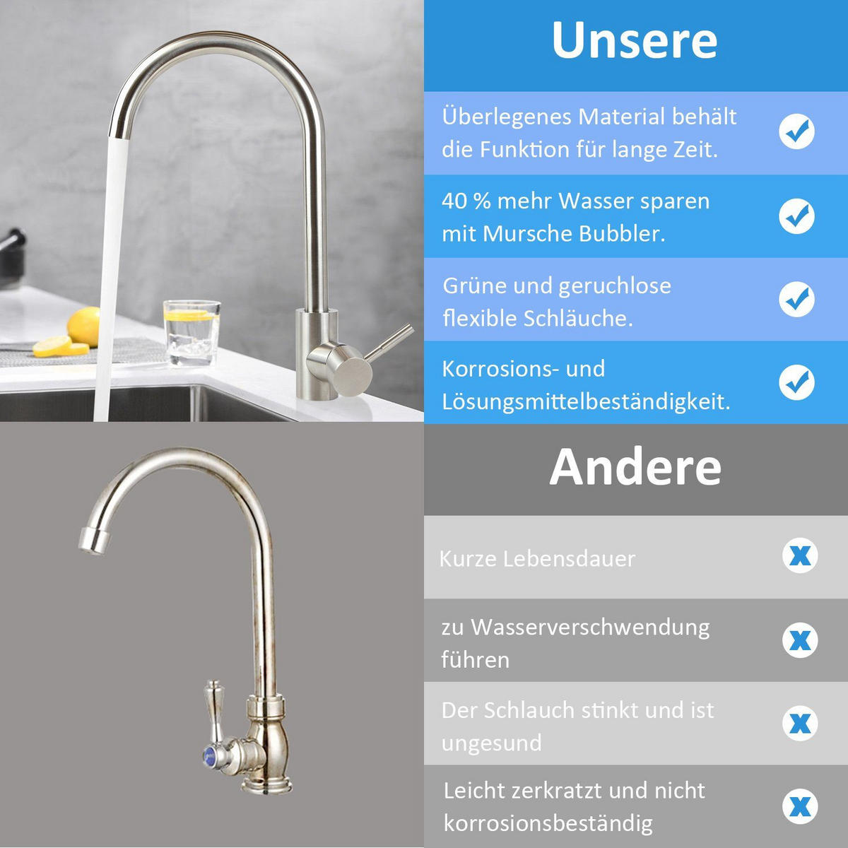 KÜCHENARMATUR Rhewin 4.1/35.9/23.5 cm - Silberfarben, Metall (4.1/35.9/23.5cm) - ZMH