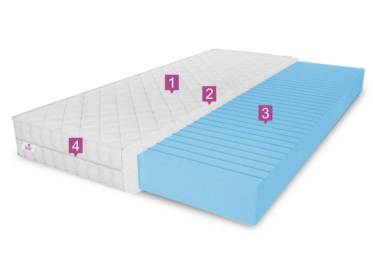 SCHAUMMATRATZE Olivia mit Massageschicht, 120x200 cm, Höhe 10 cm, H3, Aloe Vera - Weiß, Textil (120/200cm) - Marpur