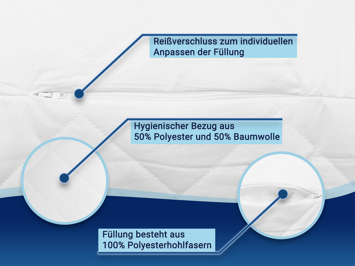 KISSEN, 60x90 cm, 50% Polyester, 50% Baumwolle, Weiß - Weiß, Textil (60/90cm) - Zollner