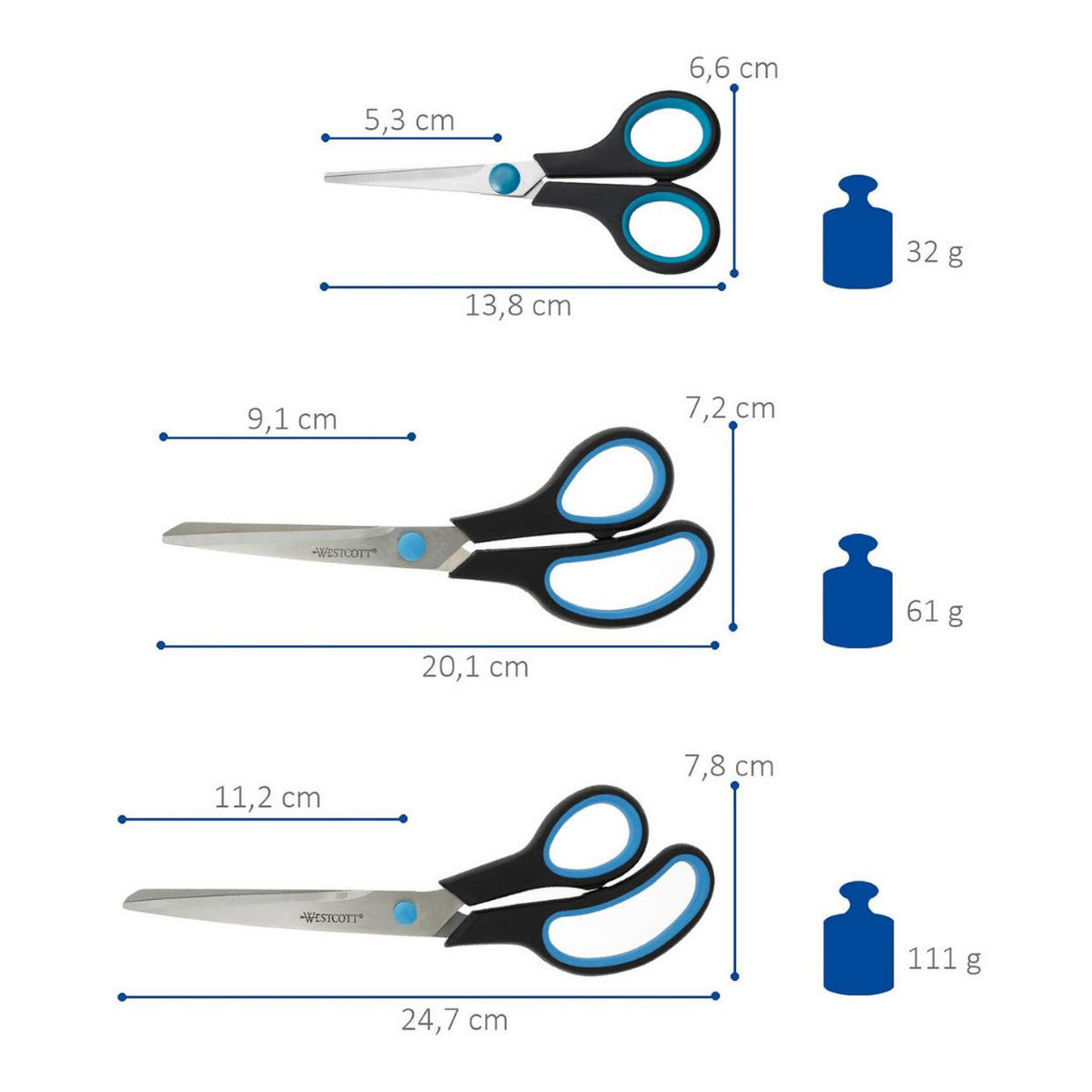 SCHERENSET 3-tlg Edelstahl Softgriff Universalschere Büroschere Schwarz Blau - Blau/Silberfarben, Kunststoff/Metall (25cm) - JUNG