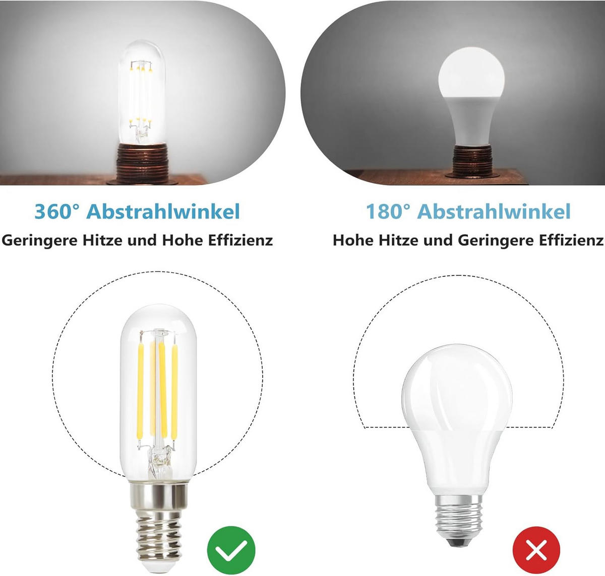 LEUCHTMITTEL Luminaraix 2.5/2.5/8.5 cm - Transparent, Glas (2.5/8.5cm) - ZMH