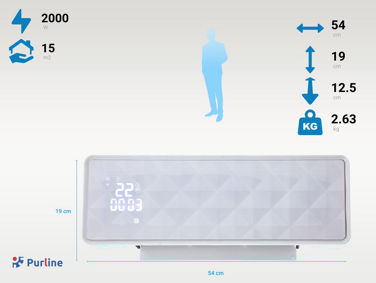SPLIT-WANDHEIZUNG Weiß mit Fernsteuerung und Programmierung 2000 W - Weiß, Kunststoff (54/19/13cm) - Purline