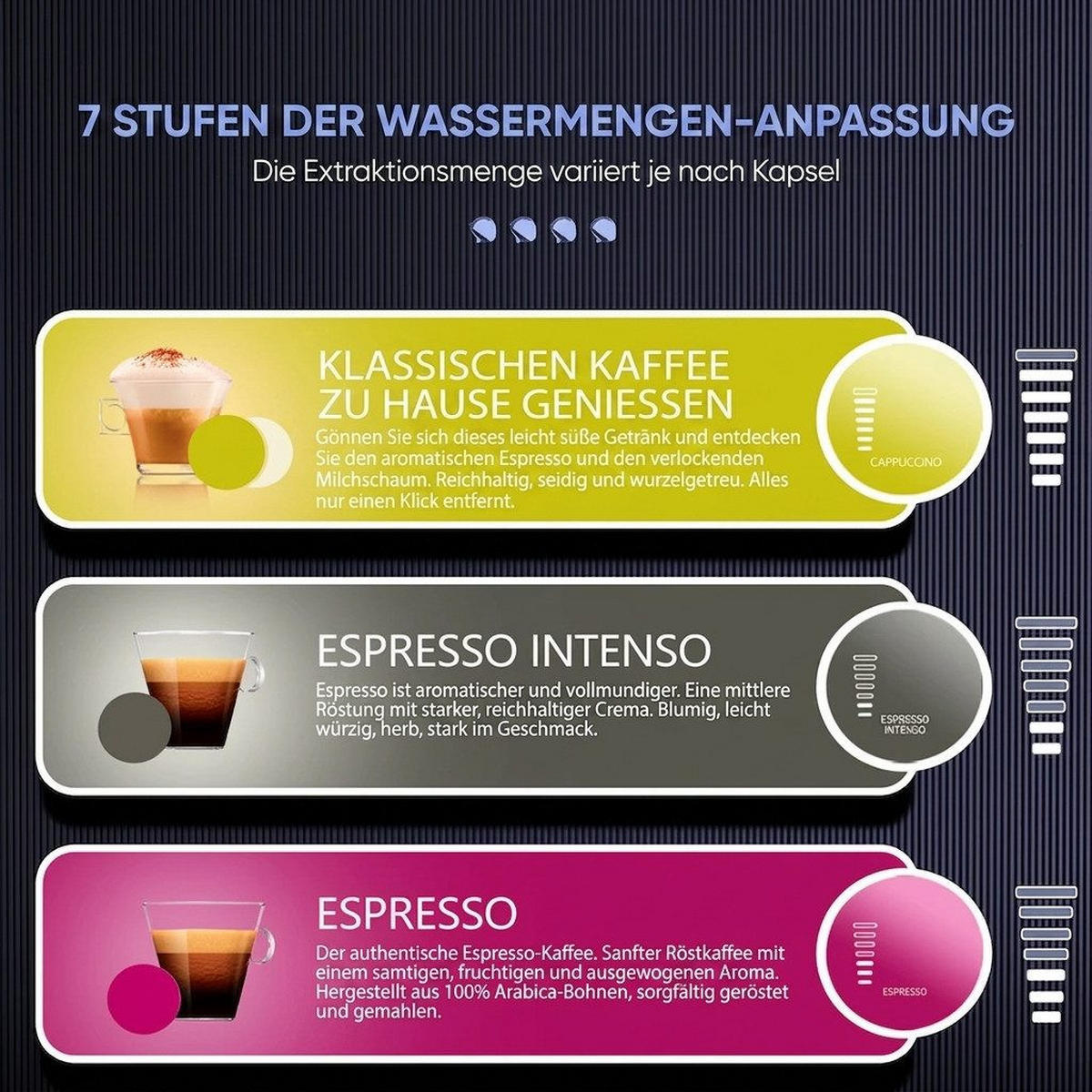 ESPRESSO-KAFFEEMASCHINE 4-in-1, 20 Bar, Edelstahlfilter PID-Temperatur - Grau, Metall (31.7/29/12.4cm) - BEXEVUE