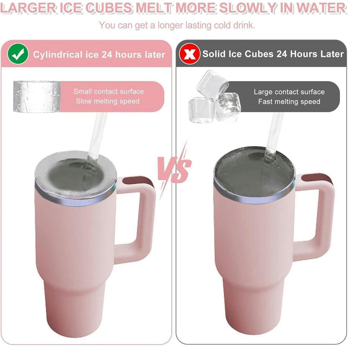 EISWÜRFELFORM Silikon für Stanley Cup 30-40 Oz - Rosa, Kunststoff (15.2/5.2/15.2cm)
