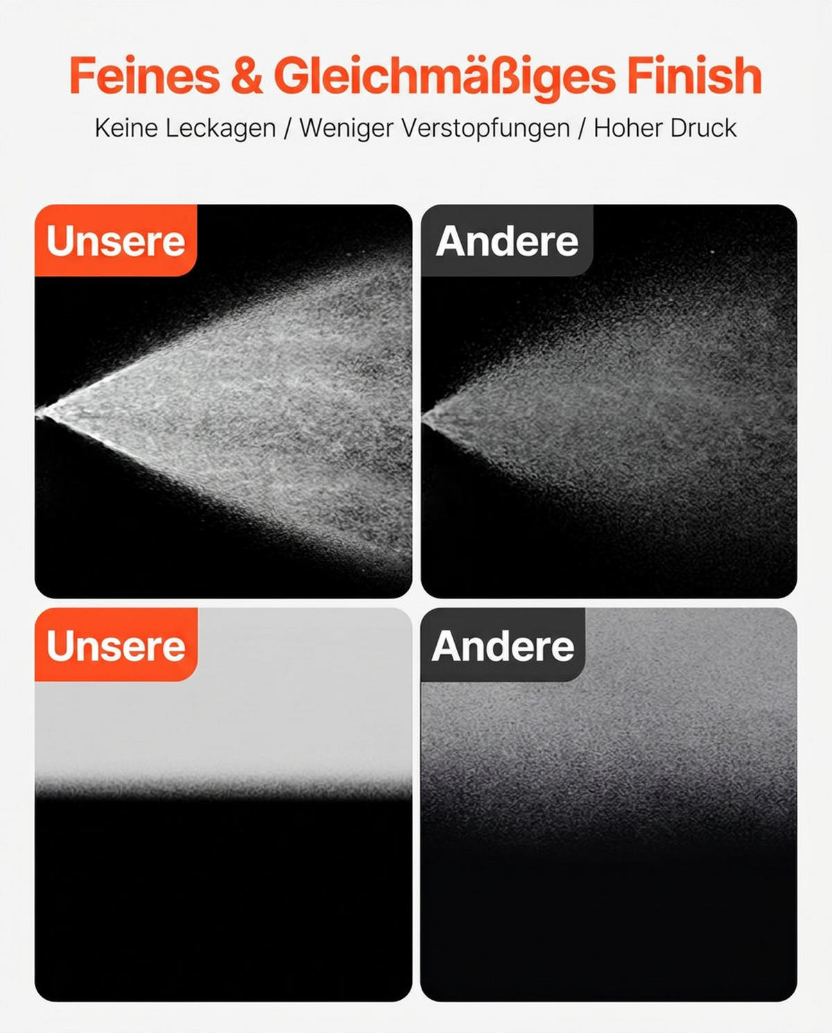 MALERBEDARF UND‑WERKZEUGE Airless Farbsprühgerät 650W 3000PSI Elektrisches Farbsprühsystem - Schwarz, Metall - Raelunyi