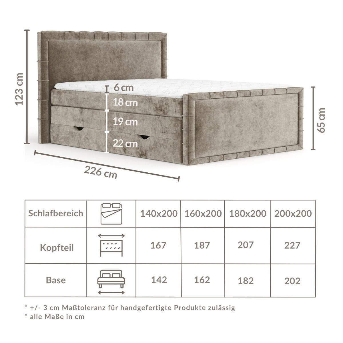 BOXBETT Estelle Marineblau 180/200 cm im Chenille-Stoff - Schwarz/Dunkelblau, Holz/Holzwerkstoff (180/200cm) - Maison de Reve