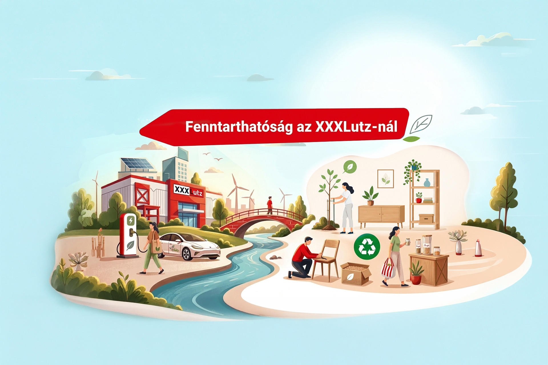 Fenntarthatóság az XXXLutz-nál