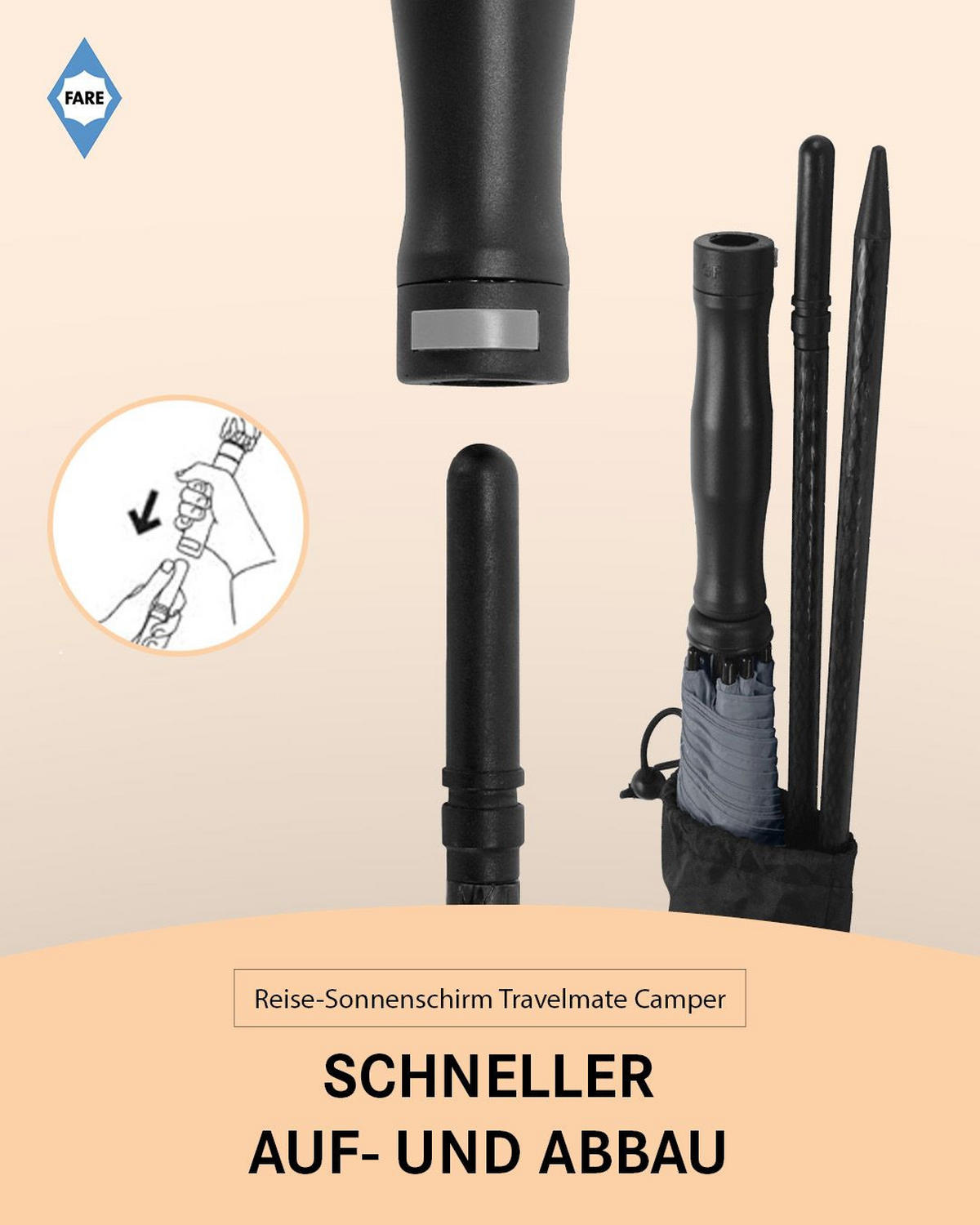 SONNENSCHIRM 147/147/71 cm - Grau, Kunststoff (147/147cm) - FARE