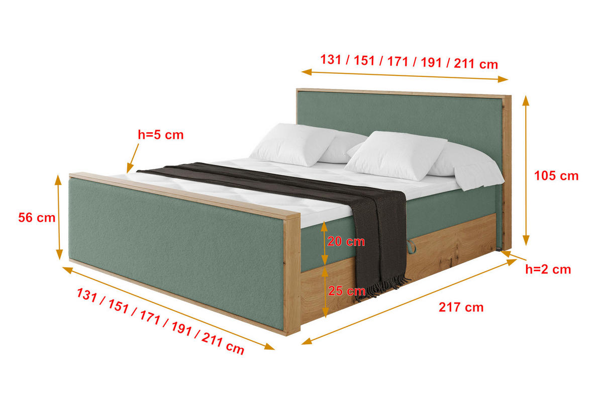 BOXBETT LOLLI9 -Z 160x200 - H3 Grün - Grün, Holzwerkstoff (160/200cm) - ALTDECOR