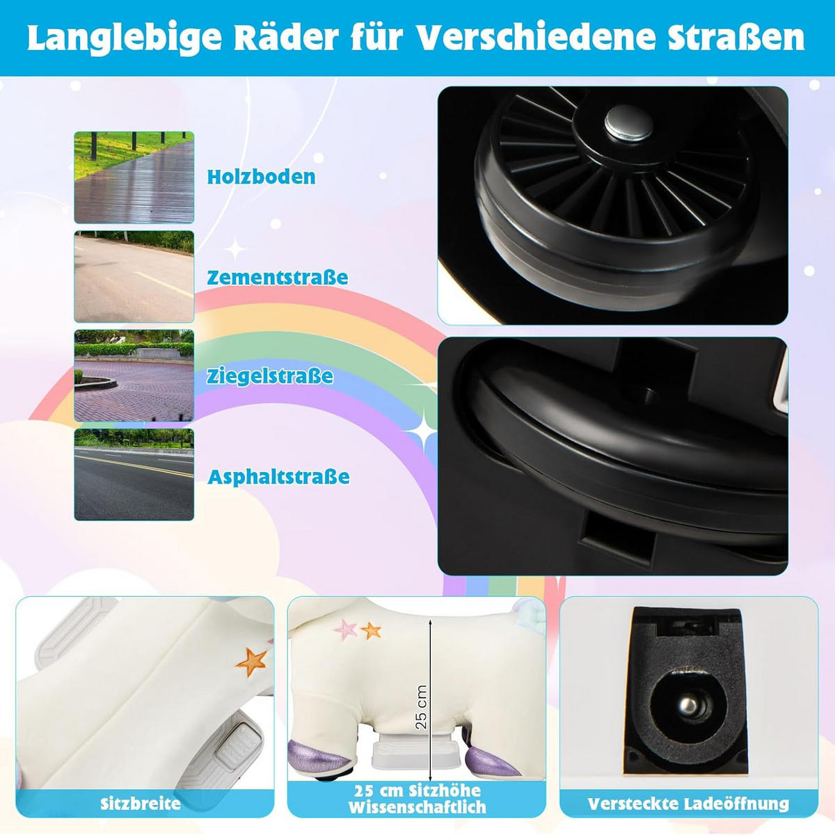 ELEKTROAUTO 6V Kinder Weiß - Weiß, Kunststoff (33.5/56/72cm) - COSTWAY