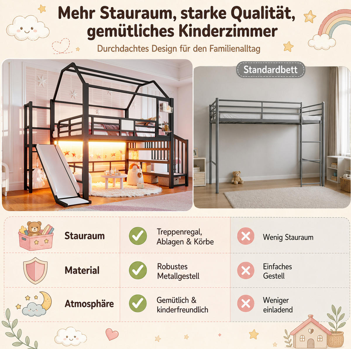 HOCHBETT aus MDF und Metall 140x200 cm Schwarz mit Rutsche, Stauraumtreppe und Bluetooth-LED-Beleuchtung - Schwarz, Holzwerkstoff (140/200cm) - IVMEU