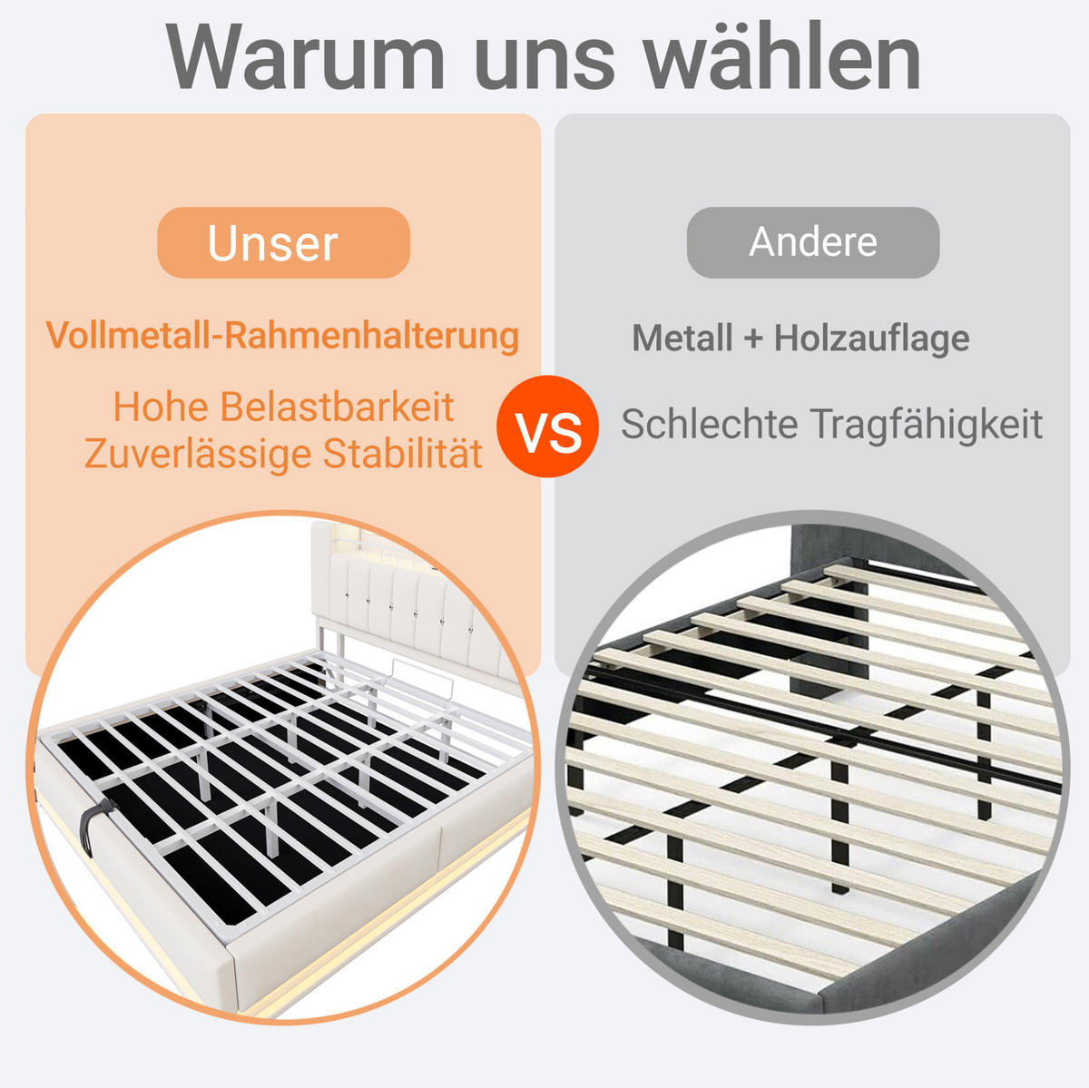 POLSTERBETT mit LED, USB und Stauraum 180x200 cm Samt Beige - Beige, Metall (180/200cm) - Meubliv