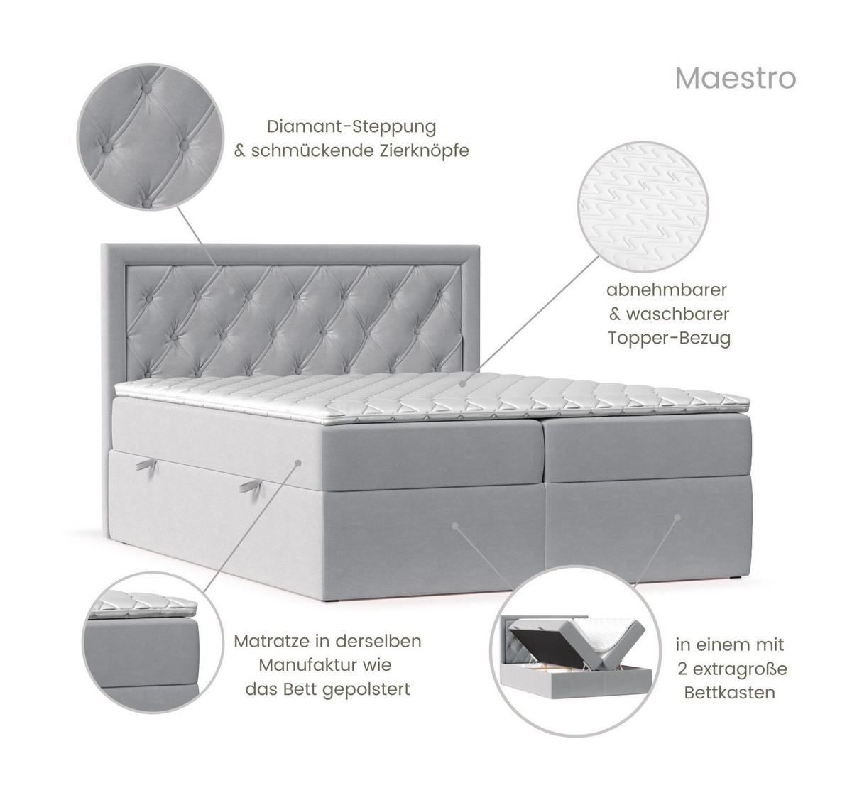 BOXBETT Maestro Grau 120/200 cm mit Bonellmatratze und Topper - Schwarz/Grau, Holz/Holzwerkstoff (120/200cm) - Maison de Reve