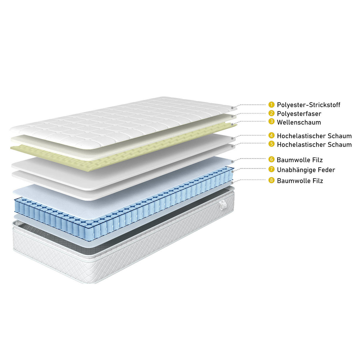 POLSTERBETT 90/200 cm Beige aus Samt mit LED, USB-Ladestation und Bettkasten - Beige, Textil (90/200cm) - OKMYHOME