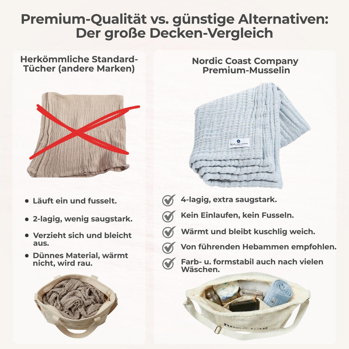 MUSSELINDECKE XL Babydecke Stilltuch Einschlagdecke Säuglingsdecke Mulltuch ab Geburt - Blau, Textil (90/120cm) - nordic coast company