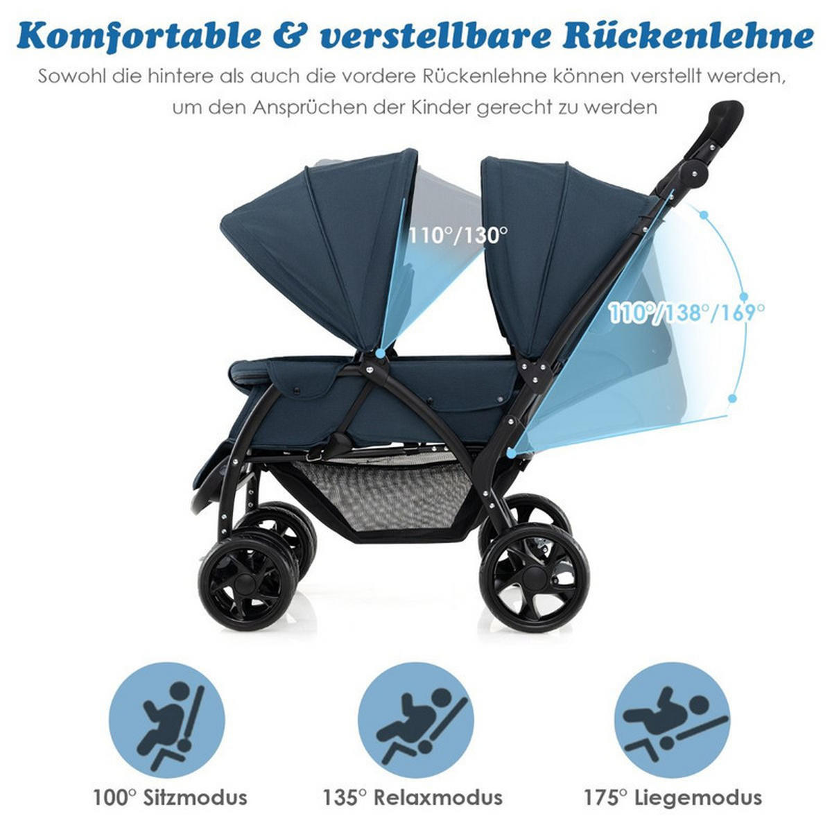GESCHWISTERWAGEN klappbar blau - Blau, Metall (57/123/95cm) - COSTWAY
