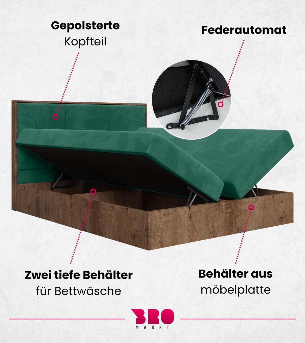 BOXBETT Loft mit Topper 160/200 Grün - Grün, Holzwerkstoff/Textil (160/200cm) - Bromarkt