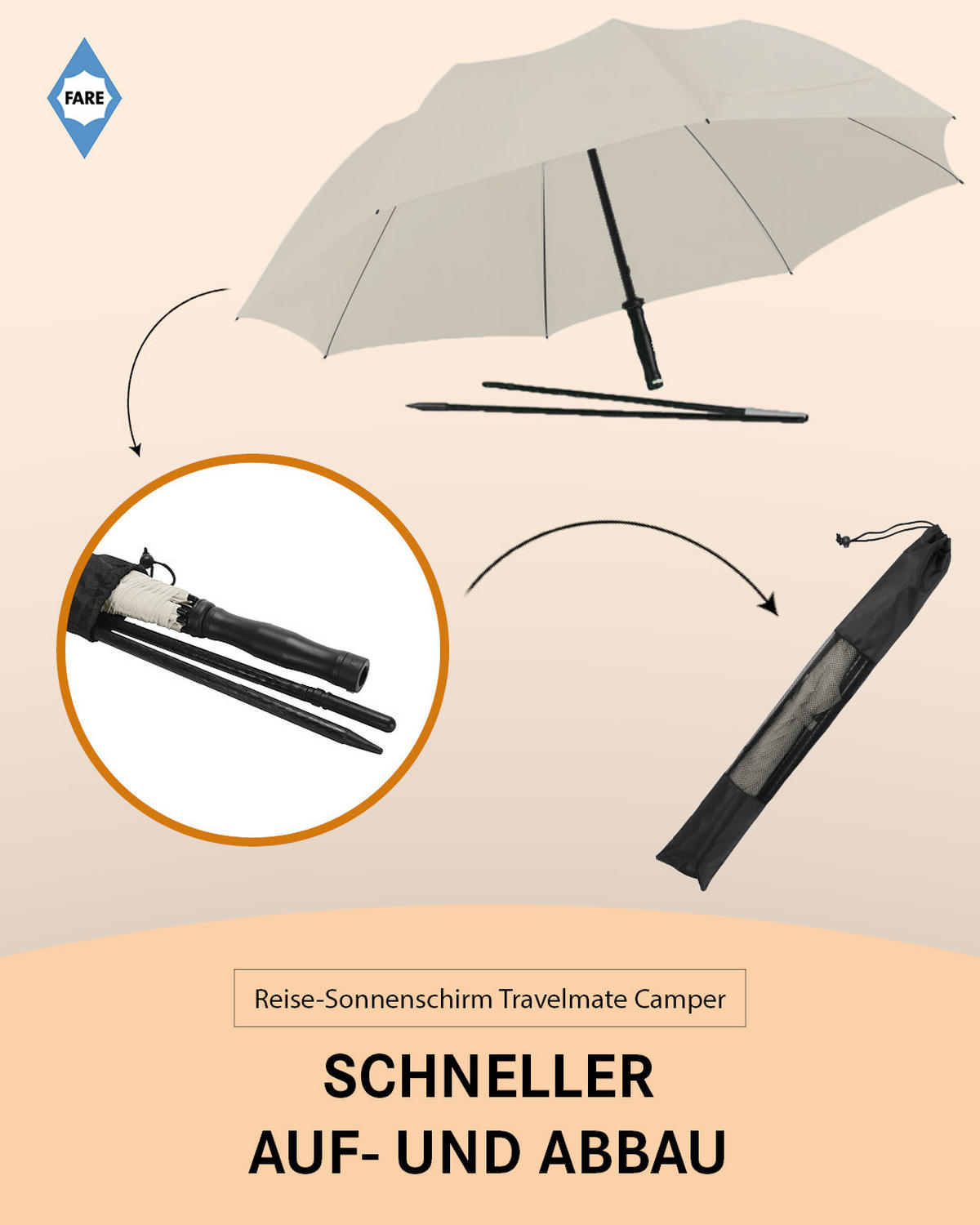 SONNENSCHIRM 147/147/71 cm - Creme, Kunststoff (147/147cm) - FARE