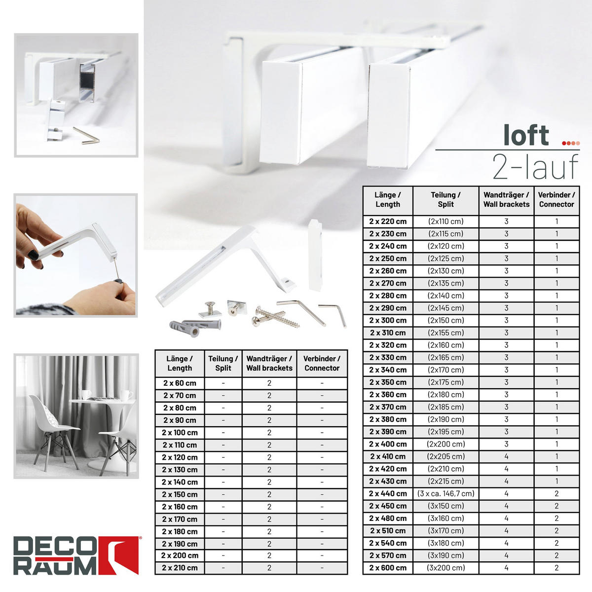 GARDINENSCHIENE 2-lauf Loft - Weiß, Metall (380cm) - Deco-Raum