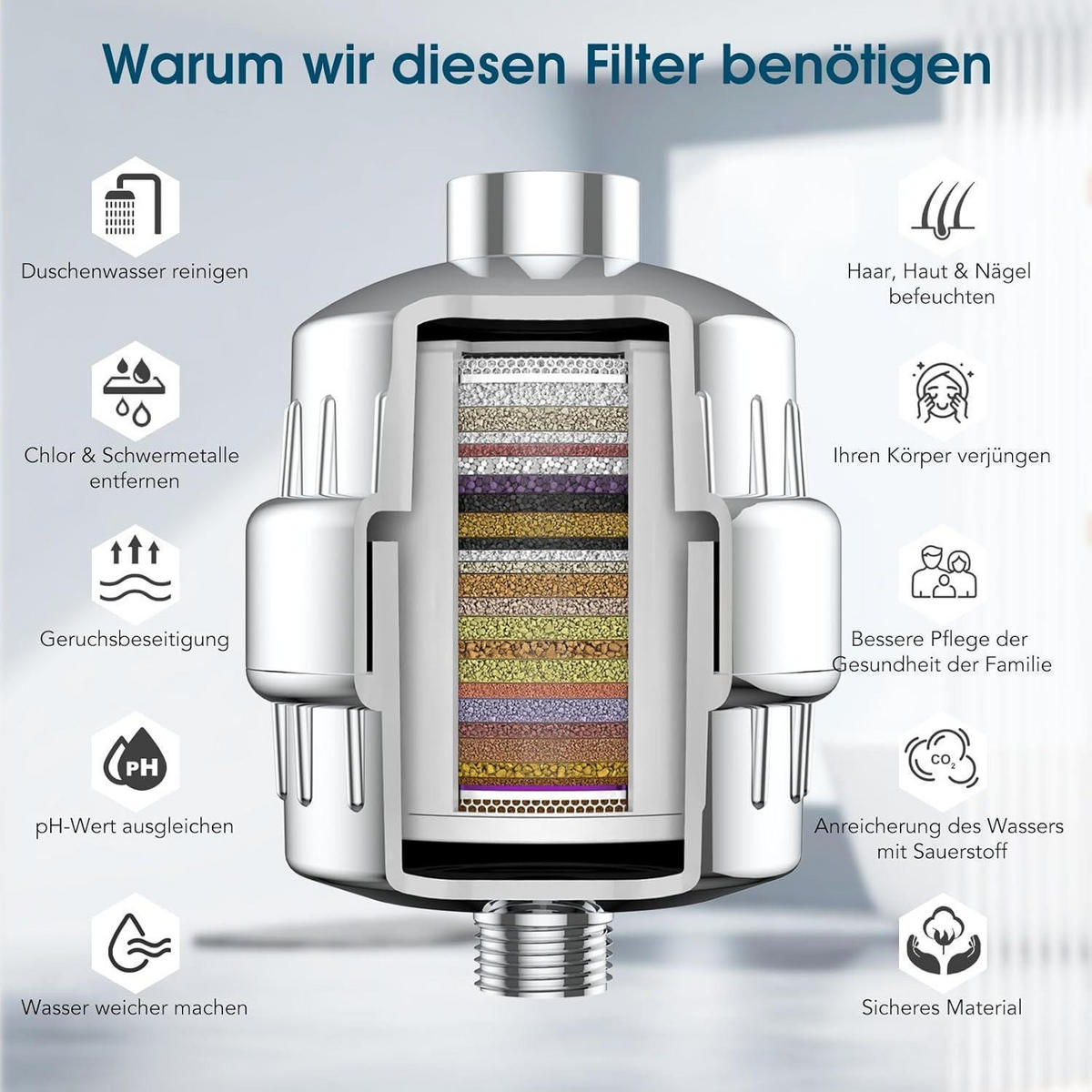 DUSCHFILTER 36-Schicht-System mit 2 Ersatzfilter Chromglänzend Silber - Multicolor, Metall (1/1/1cm)