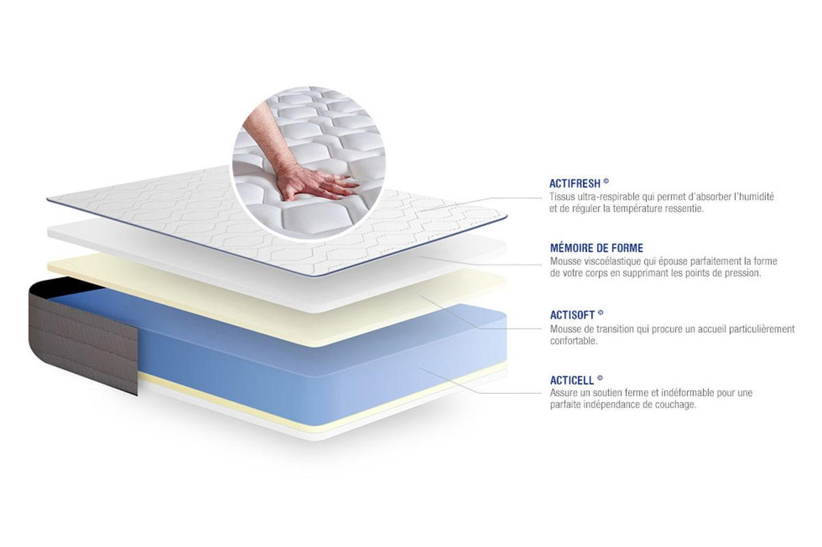 BETT Actimemo form Memory-Schaum 80 x 200 cm h3 - Kit Bettgestell Weiß - Beige/Weiß, Karton/Holz (80/200cm) - ACTISOM