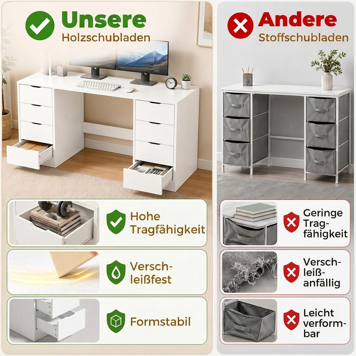 SCHREIBTISCH Spanplatte MDF Weiß - Weiß, Holzwerkstoff (140/53/75cm) - HOMCOM