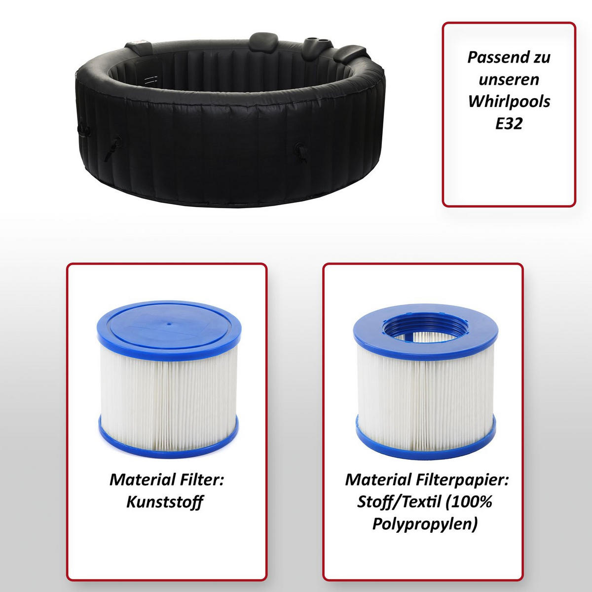 FILTER FÜR WHIRLPOOL 10ER SET Weiß, Blau - Blau/Weiß, Kunststoff (10/7/10cm) - MCW