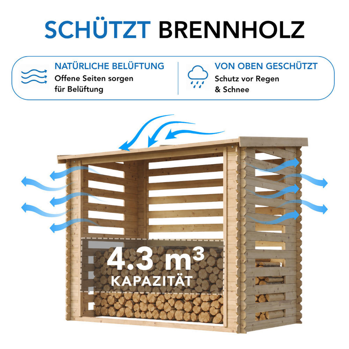 KAMINHOLZREGAL aus Holz 2,55 m², Brennholzunterstand mit Pultdach, ca. 4,3 m³ Brennholzkapazität, 232 x 146 x 199 cm (B x T x H) - Naturfarben, Holz (232/199/146cm) - Timbela