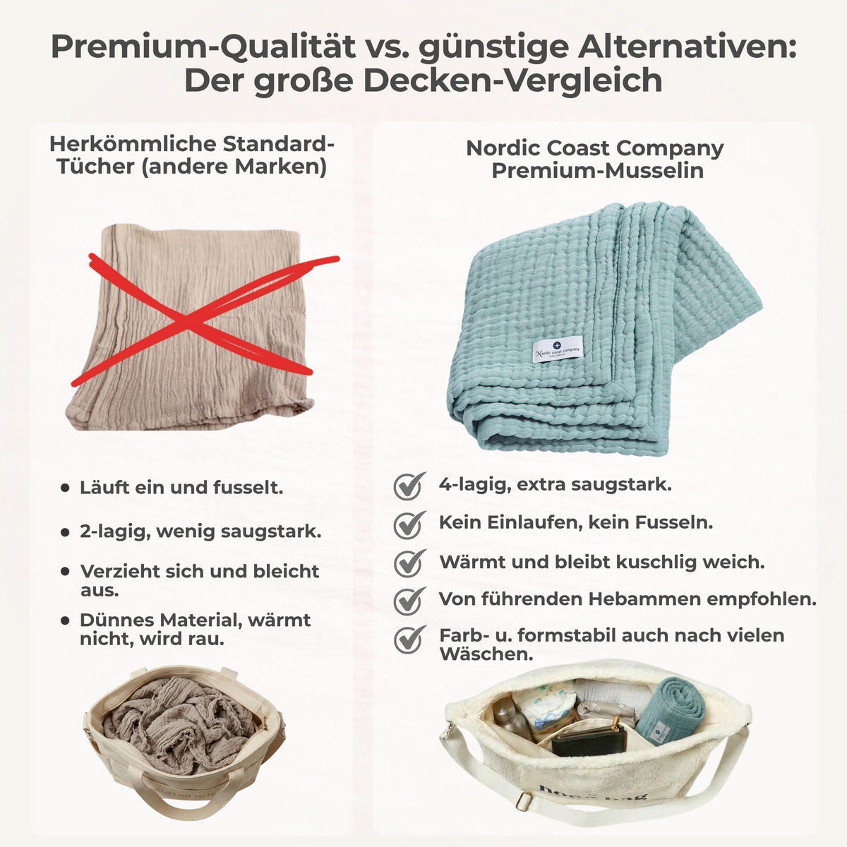 MUSSELINDECKE Babydecke Stilltuch Einschlagdecke Säuglingsdecke Mulltuch ab Geburt - Petrol, Textil (80/80cm) - nordic coast company
