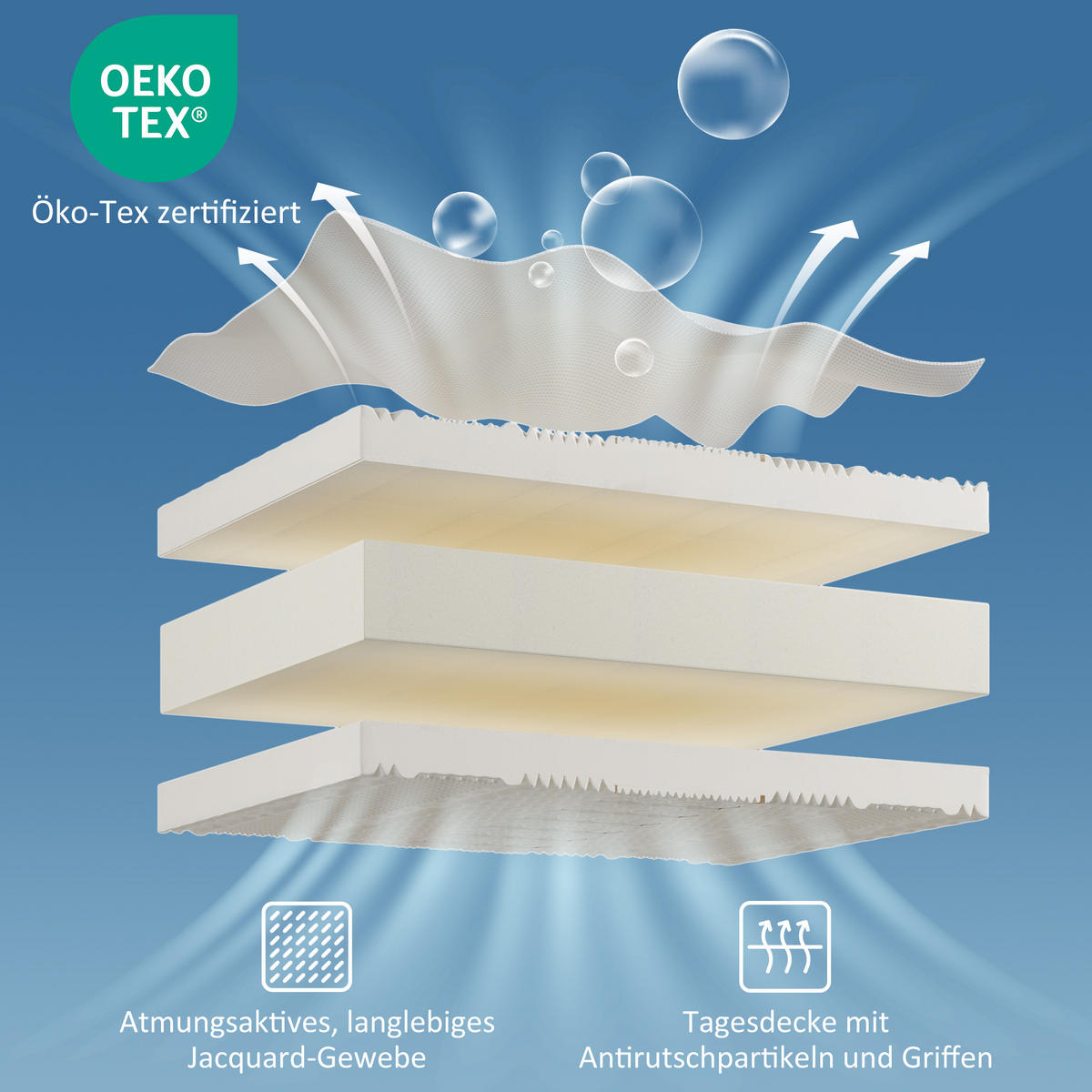 KALTSCHAUMMATRATZE 90x200 cm – 7 Zonen Komfortschaum, 20 cm hoch, H2/H3, ergonomisch, Bezug waschbar, mit Griffen & Reißverschluss - Weiß, Textil - Ej. Life