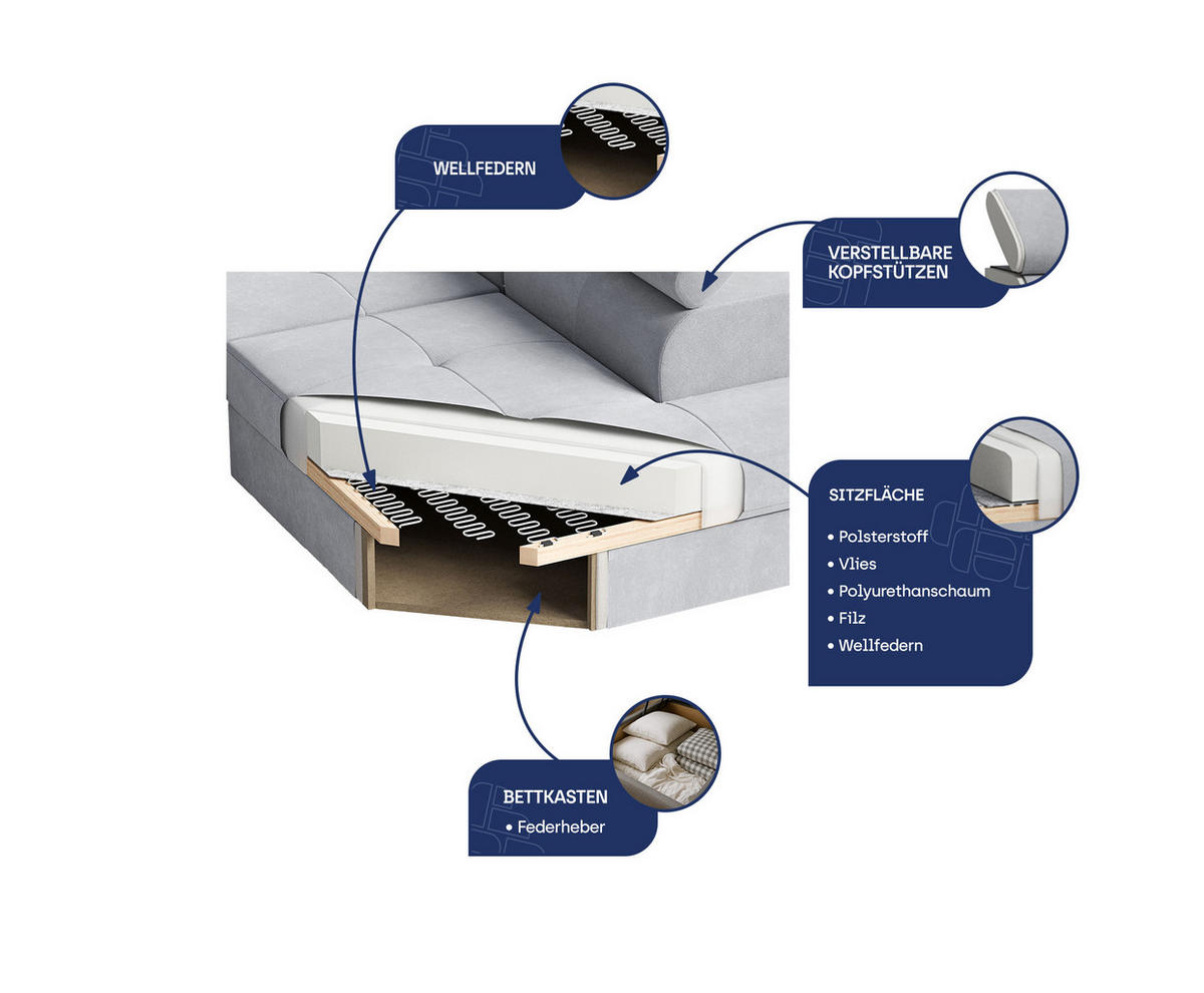 ECKSOFA PADWA Blau Kordstoff mit Schlaffunktion - Blau, Holz (227/168cm) - MASSENO