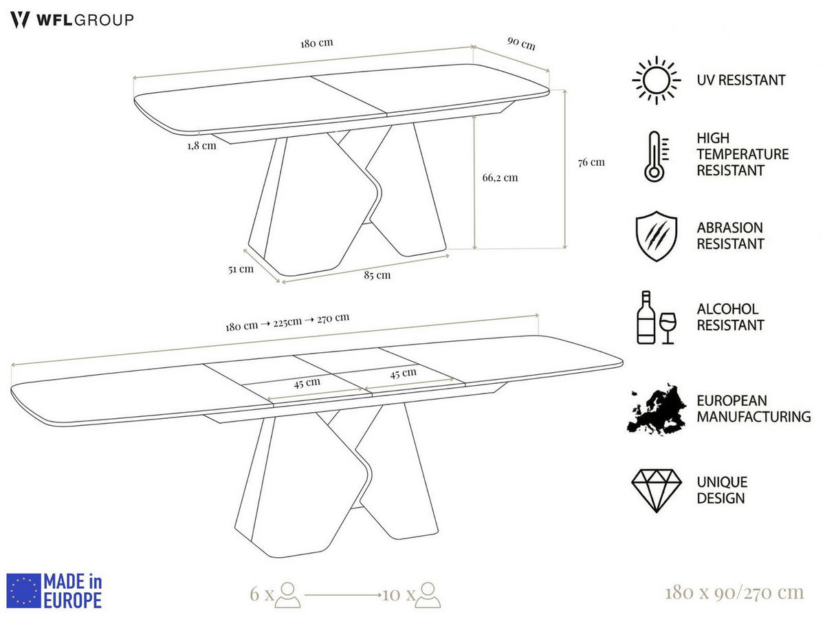 ESSTISCH Vanta rechteckig ausziehbar verlängerbar mit Braunem Metallgestell, Beton Dunkelgrau 180-270/90/76 cm - Dunkelgrau/Braun, Holzwerkstoff/Metall (90/270/76cm) - WFL GROUP